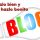 7 pautas sencillas para que los posts de tu blog se lean más y mejor